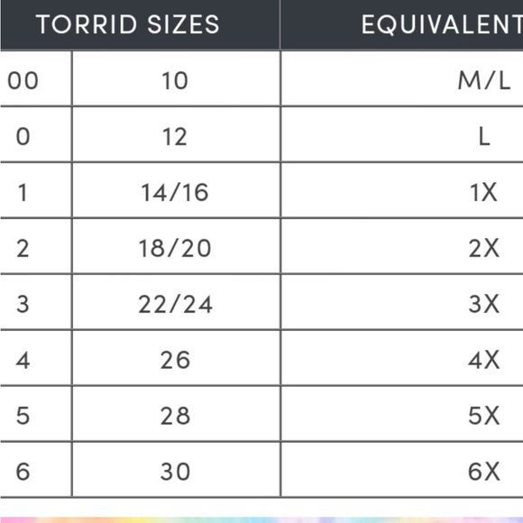 Torrid V-Neck Sleeveless Floral High Low Peplum Blouse Torrid Size 0, Purple EUC - Picture 15 of 15